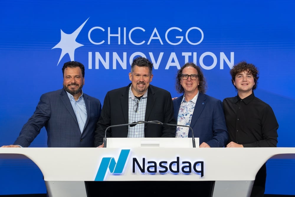 Heartland Nasdaq 2025