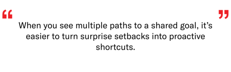 When you see multiple paths to a shared goal, it's easier to turn surprise setbacks into proactive shortcuts.