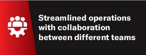streamlined operations with collaboration between different teams